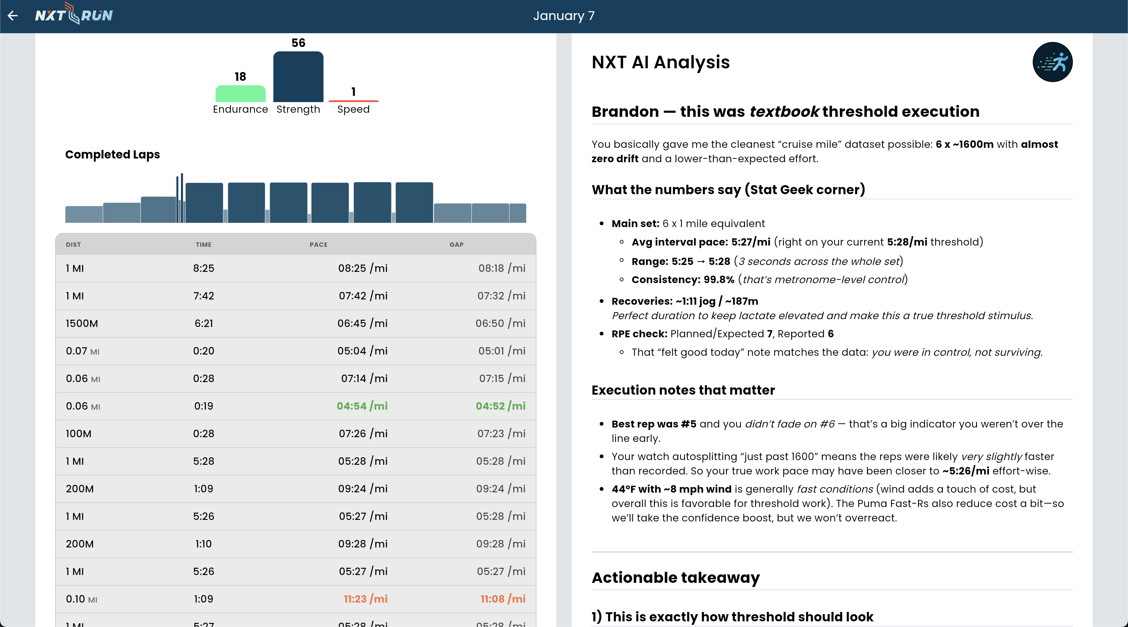 NXT AI stat geek deep-dive analysis