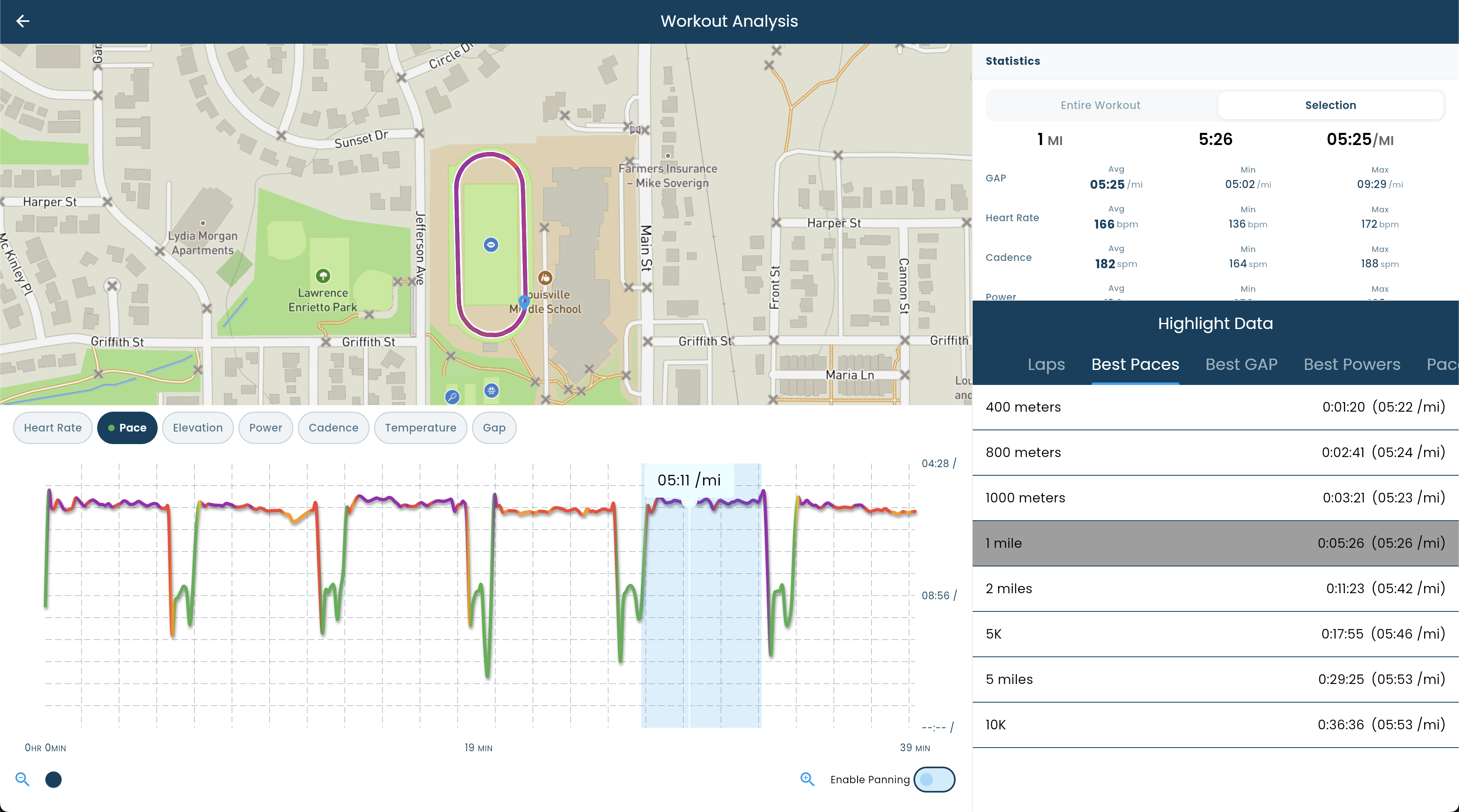 NXT RUN workout analysis with map and pace highlights