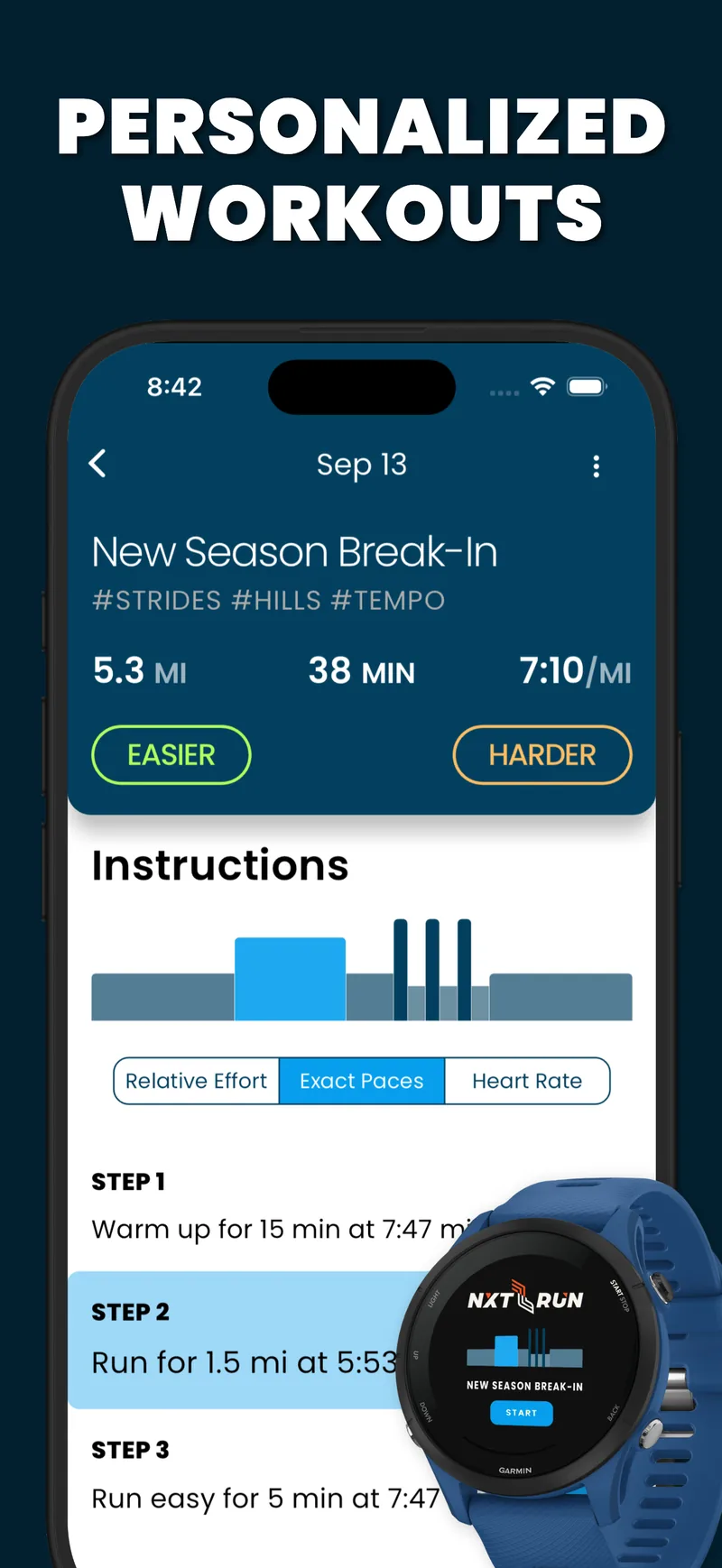 Personalized Workouts