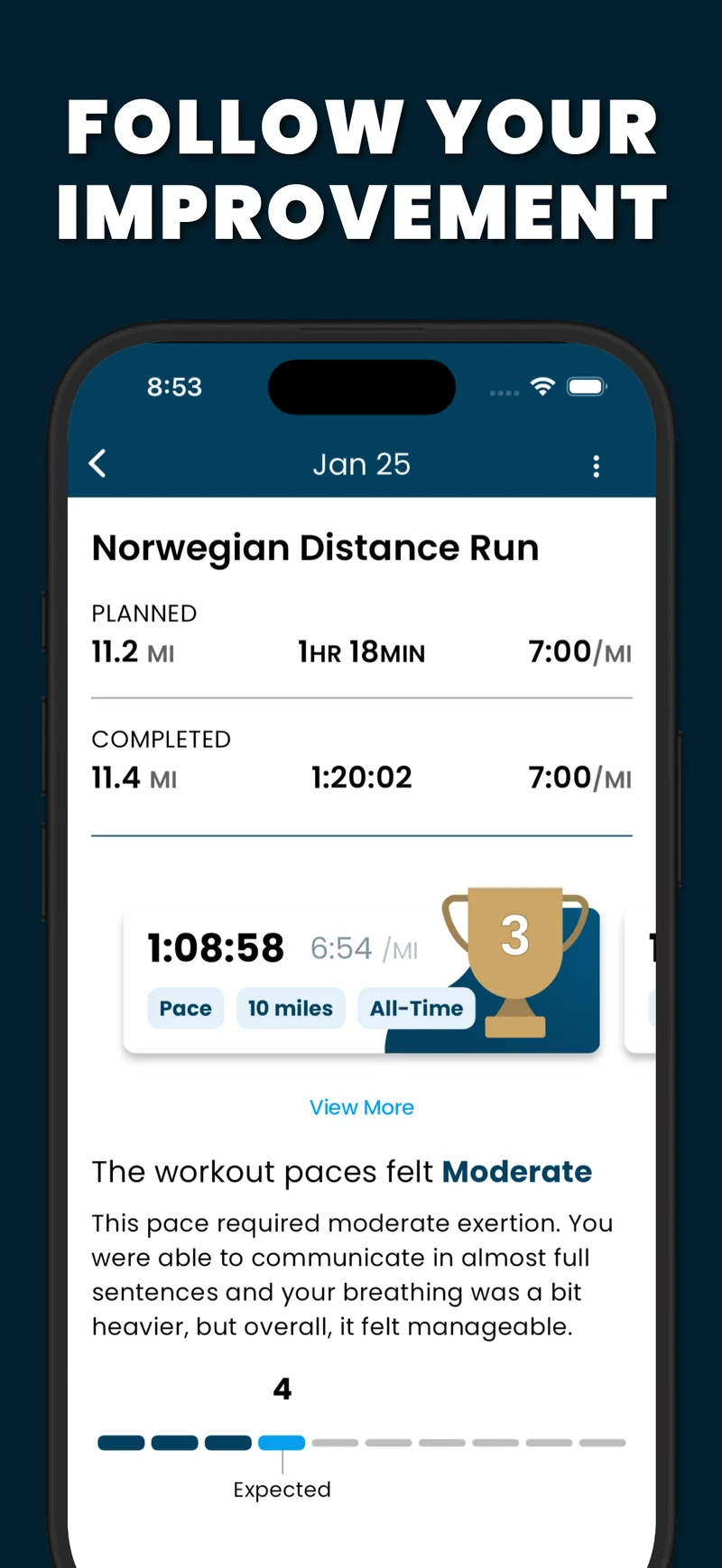 Completed Run Analysis